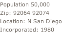 Population 50,000 Zip: 92064 92074 Location: N San Diego Incorporated: 1980