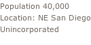 Population 40,000 Location: NE San Diego Unincorporated
